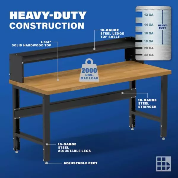 Image showcasing steel gauge details for 72" Wide wood Workbenches for Garages