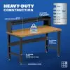 Image showcasing steel gauge details for 60" Wide Wood Workbenches for Garages