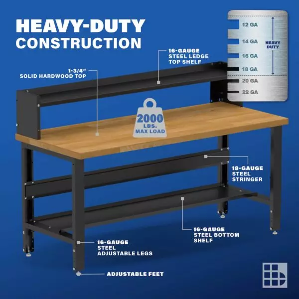 Image showcasing steel gauge details for a 72" Wide Large workbench for sale