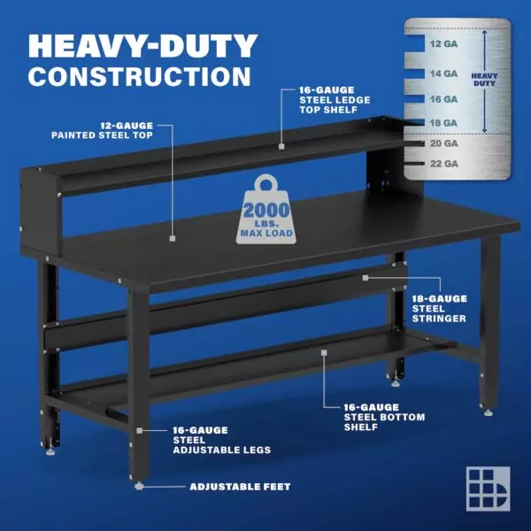 Image showcasing steel gauge details for a 72" Wide Adjustable Height Garage Steel Workbenches